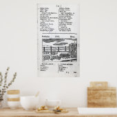 Poster Élevage plante de 'Orbis sensualism pictus' (Cuisine)