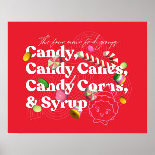 Poster Elf the Movie Les Quatre Principaux Groupes Alim