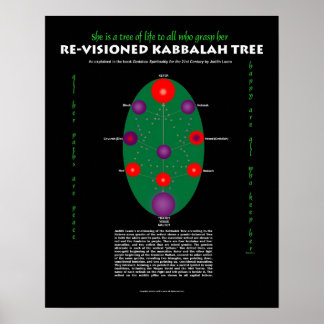Poster Elle est un arbre de vie—Poster Kabbalah revisionn