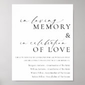 Poster Ellesmere Dans Mariage Mémoire Amour (Devant)