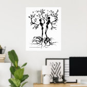 Poster Éloigner (Bureau à domicile)