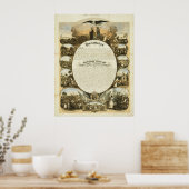 Poster Emancipation Proclamation by L. Lipman (Cuisine)