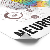 Poster Embrace Neurodiversity Adhd Awareness Giftneurodiv (Coin)