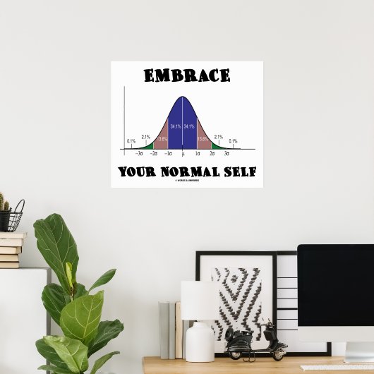 Poster Embrace Your Normal Self (Bell Curve Humor) (Bureau à domicile)