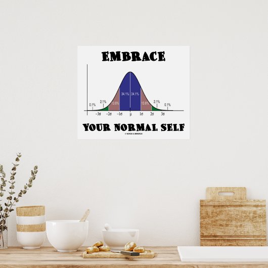 Poster Embrace Your Normal Self (Bell Curve Humor) (Cuisine)