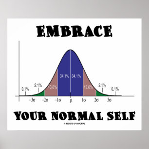 Poster Embrace Your Normal Self (Bell Curve Humor)