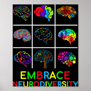 Poster Embrassez la Neurodiversity Video Game Sensibilisa