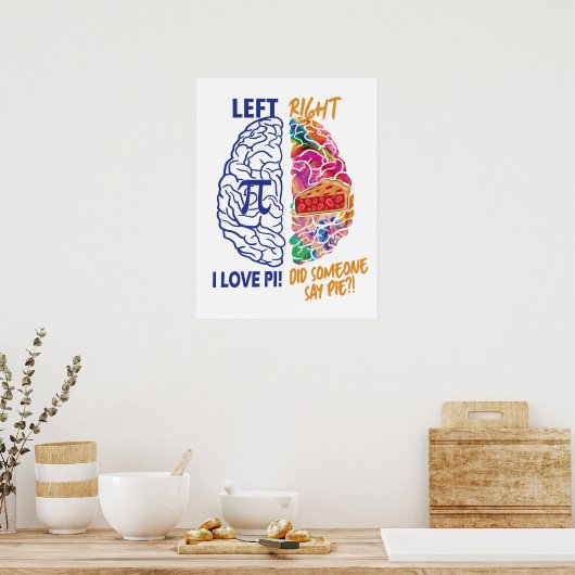 Poster Embrayé à gauche à droite Brainé Funny Pi (Cuisine)