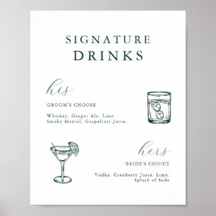 Poster Emerald Green Vintage Botanical Signature Boissons