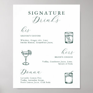 Poster Emerald Green Vintage Botanical Signature Boissons