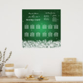 Poster Émeraude mariage à l'étincelle de la partie du tab (Cuisine)