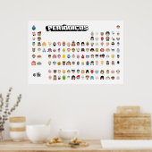Poster Emojis Periódicos (Cuisine)