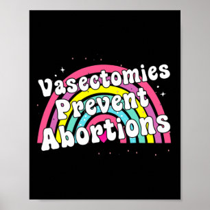 Poster Empêcher les avortements Feminist Funny Pro Choice