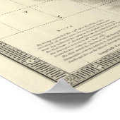 Poster Empire britannique 2 (Coin)