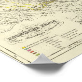 Poster Empire russe (Coin)