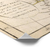 Poster Empire russe, Europe Antheil (Coin)