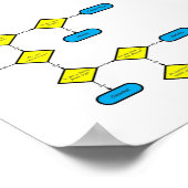 Poster Emplacement tropical - Diagramme de flux (Coin)
