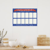 Poster Employé de couleur personnalisé de l'affichage pho (Cuisine)