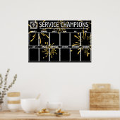 Poster Employé de l'affichage photo Fireworks du mois (Cuisine)