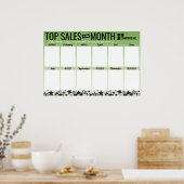 Poster Employé de vente de photos de la reconnaissance du (Cuisine)