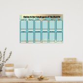 Poster employé du mois affichage pour les photos 4x6 (Cuisine)