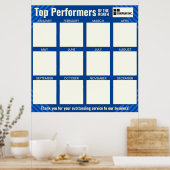 Poster employé haut-performer du mois affichage photo (Cuisine)