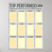Poster Employé le plus performant du mois de l'affichage  (Devant)