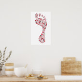 Poster Empreinte carbone (Cuisine)