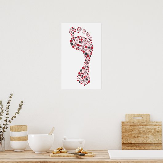 Poster Empreinte carbone (Cuisine)