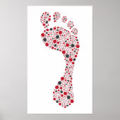 Poster Empreinte carbone (Devant)