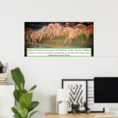 Poster Empreinte de chevaux Neptunes (Bureau à domicile)