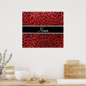 Poster Empreinte de léopard de parties scintillant rouge (Cuisine)