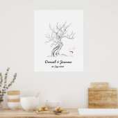 Poster Empreinte digitale arbre de l'invité arbre emprein (Cuisine)