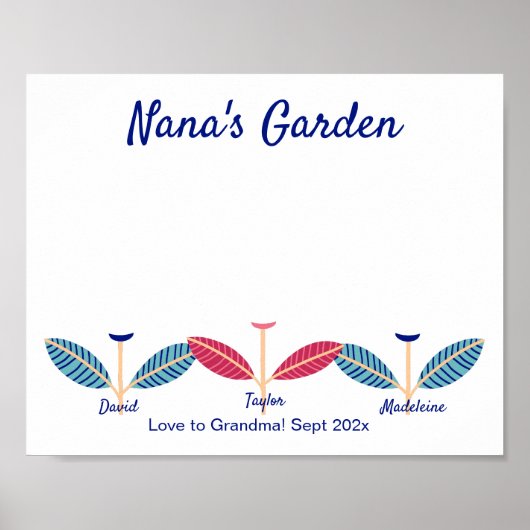 Poster Empreinte manuscrite Nana Empreinte do-it-yourself (Devant)