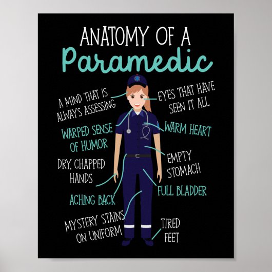 Poster EMS Anatomie D'Urgence D'Un Paramètre (Devant)
