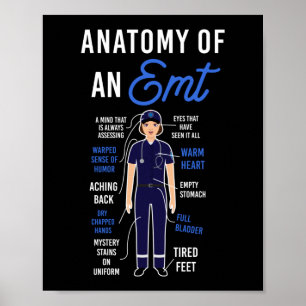 Poster EMS Emergency Anatomy Of An EMT