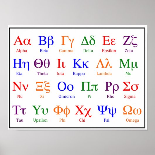 Poster en alphabet grec - coque supérieur et infér (Devant)