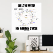 Poster En amour avec mon cycle d'énergie (Krebs Cycle) (Bureau à domicile)