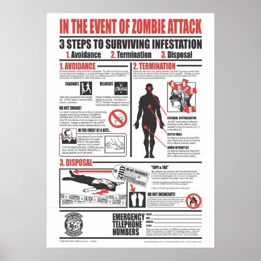 POSTER EN CAS D'ATTAQUE DE ZOMBIE (VERSION DELUXE) (Devant)