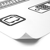 Poster En Cas De Doute Essayez Un Autre Trou De Port Ordi (Coin)