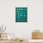Poster en classe : Causation contre corrélation (Cuisine)
