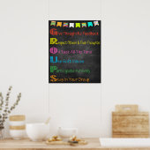 Poster en classe de groupe (Cuisine)