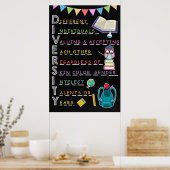 Poster en classe Diversité (Cuisine)