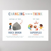 Poster en classe Rigid vs Superflex Way to Think (Devant)