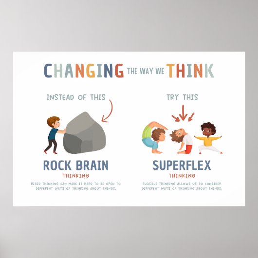 Poster en classe Rigid vs Superflex Way to Think (Devant)