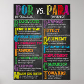 Poster en espagnol (Devant)