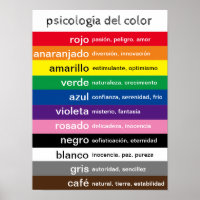 poster en espagnol