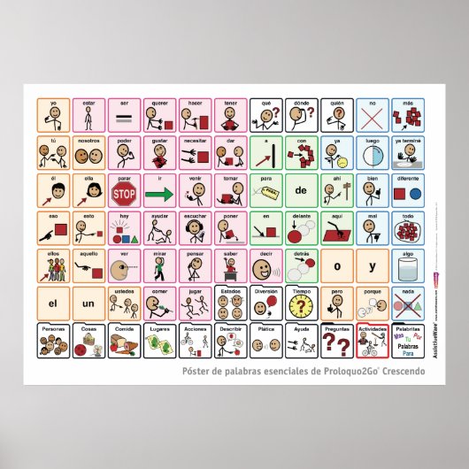 Poster en espagnol (Devant)