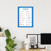Poster en latins - Pour enseignant latino (Bureau à domicile)