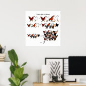 Poster en mathématiques de poulet (Bureau à domicile)